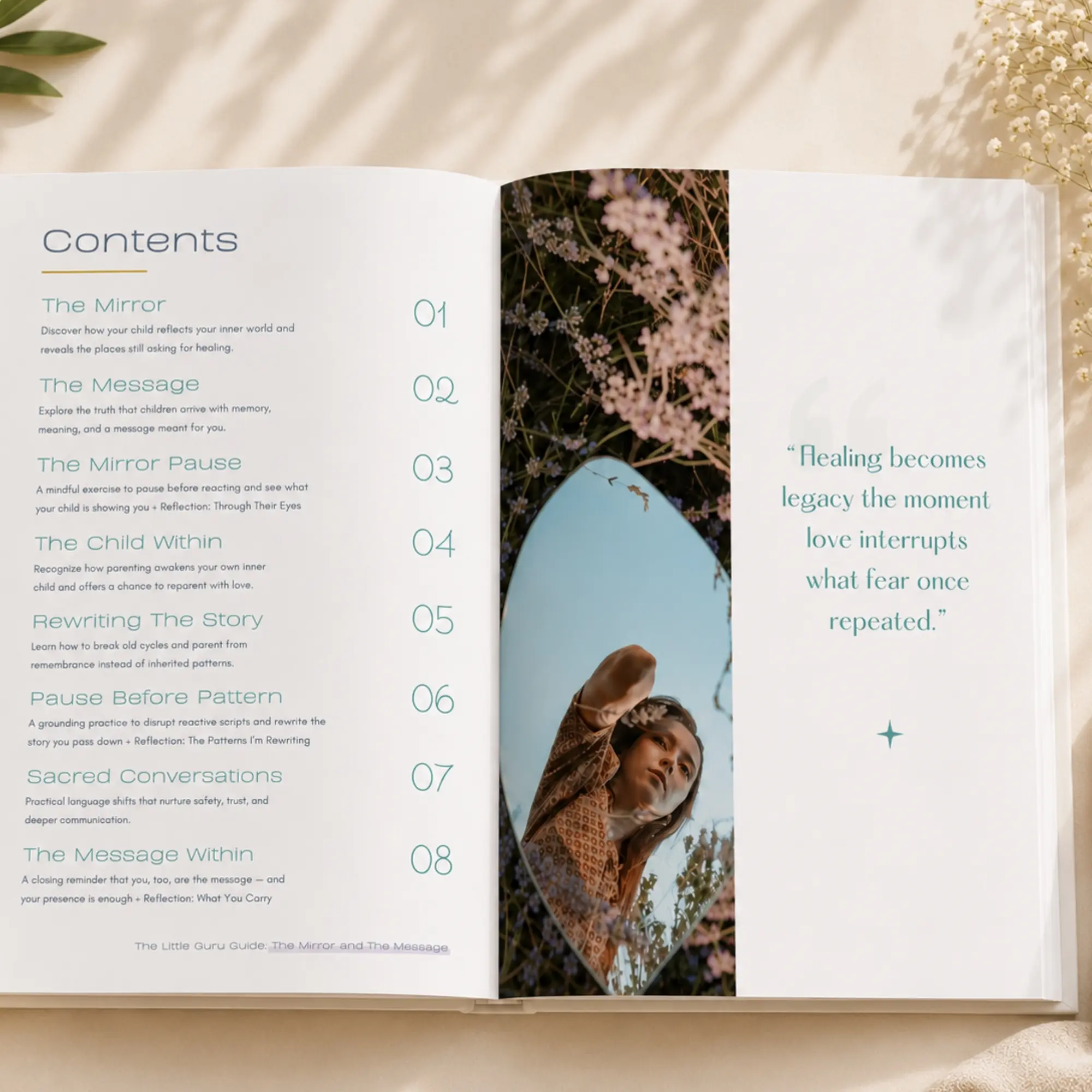 The Little Guru Guide: The Mirror and The Message (Digital Download) The Mirror and The Message layflat mockup of table of contents.